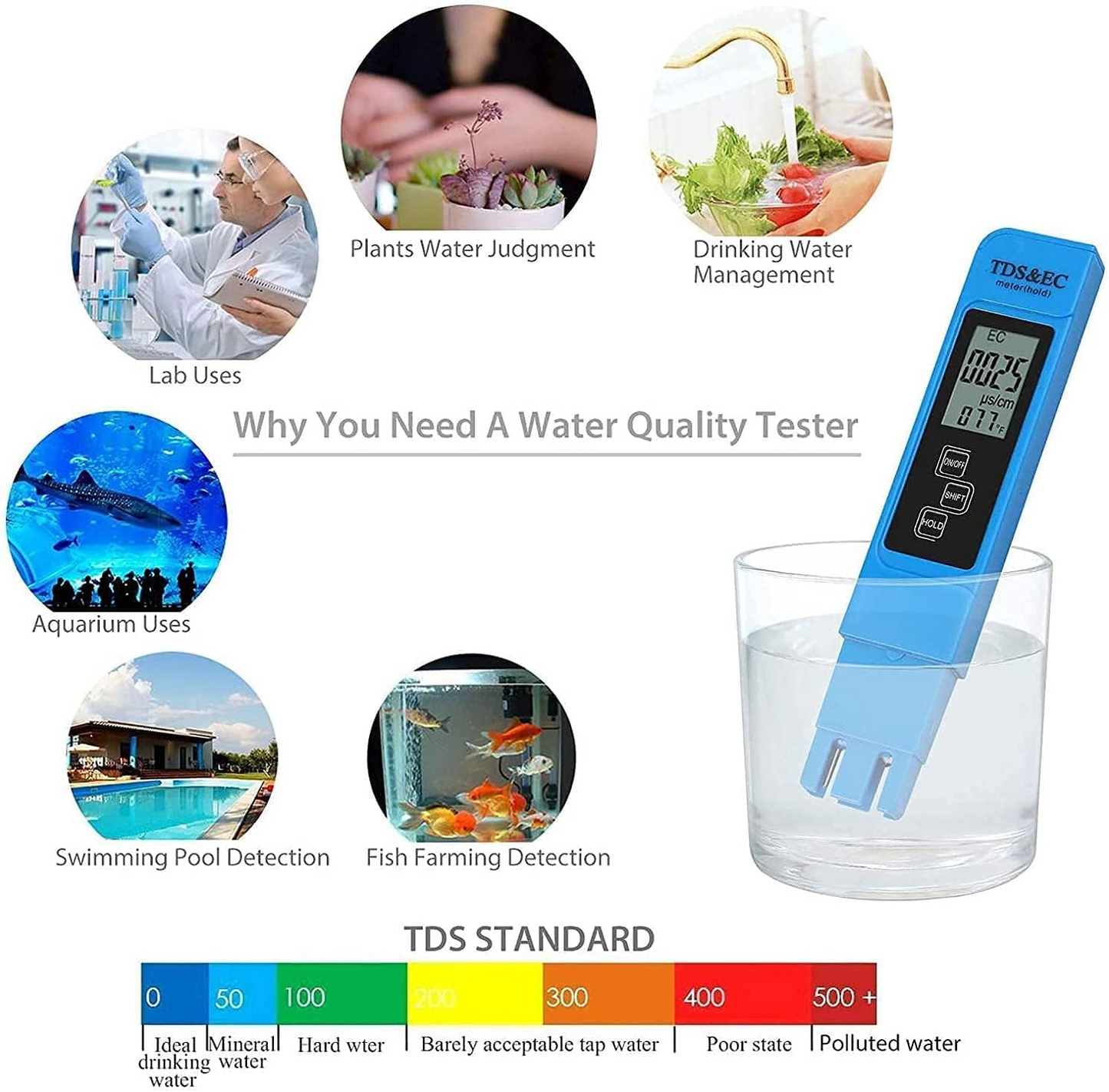 Точен 3 в 1 тестер за качество на водата TDS EC Meter