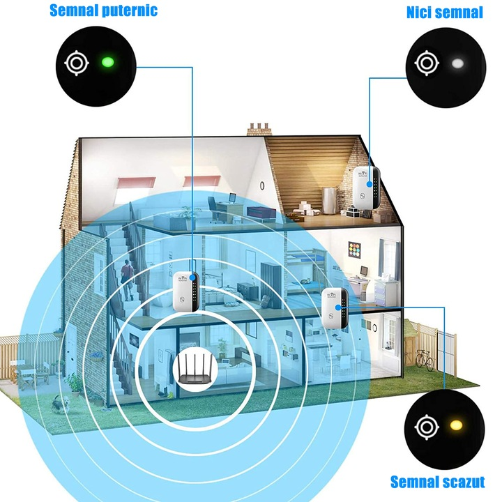 WiFiBoostPro™ Amplificator M300 Wireless-N WiFi ретранслатор